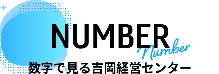 数字で見る吉岡経営センター